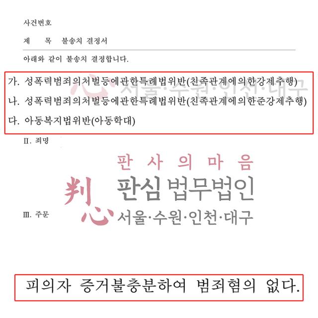 [불송치] 친족 강제추행 | 친부를 상대로 제기된 친족 성범죄 및 아동학대 혐의, 일관된 부인과 증명 부족으로 불송치